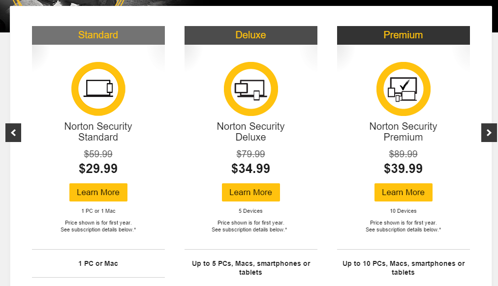 norton security 2015 coupons