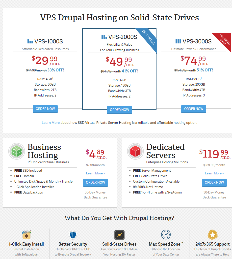 ssd drupal hosting
