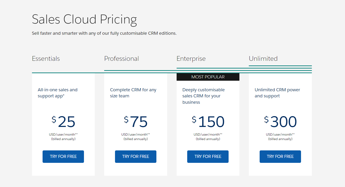 Pricing and sales. Salesforce Price. Salesforce sales cloud Lightning professional. Pricing and the sales Force. Billed annually.